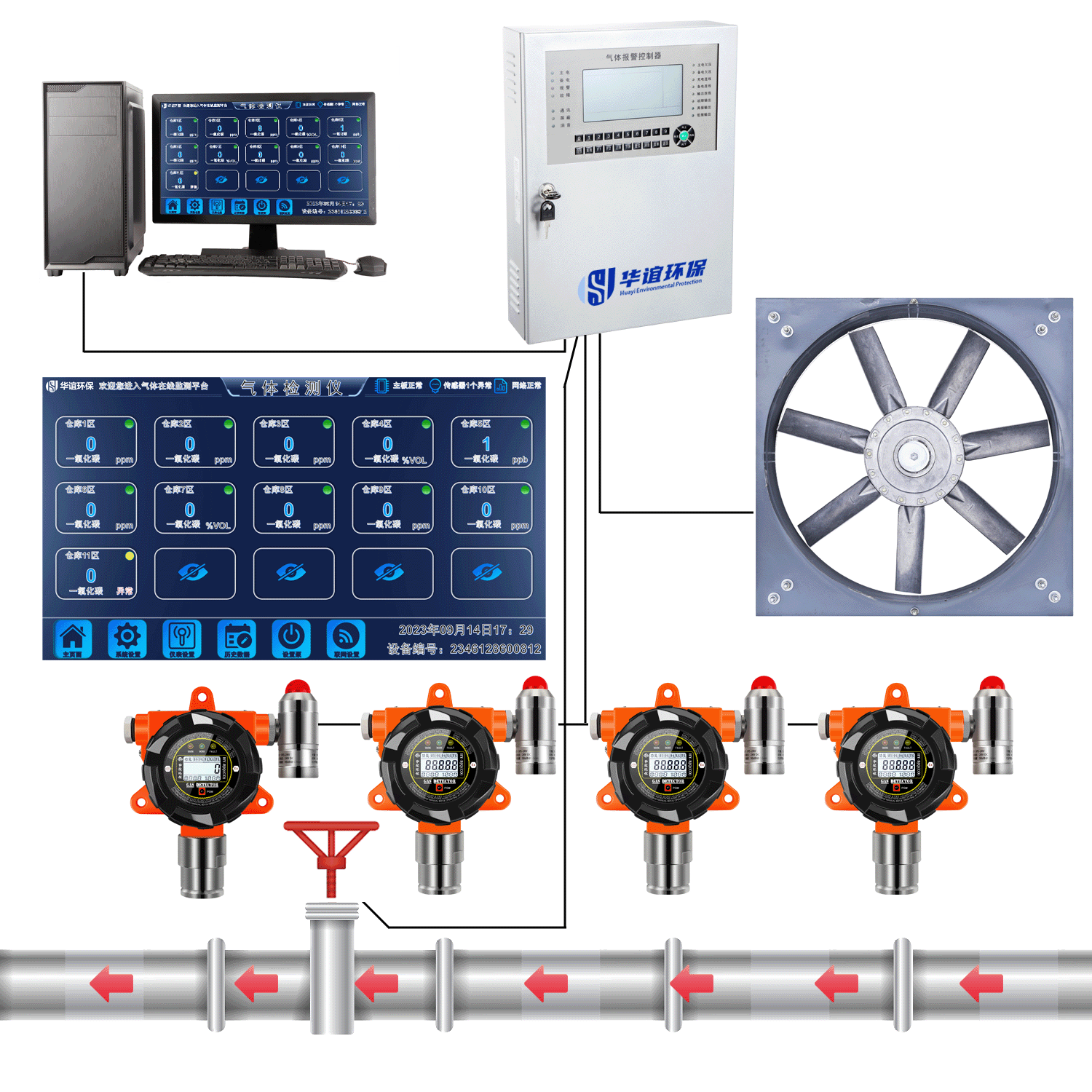 六氟化硫氣體泄漏報警監測解決方案